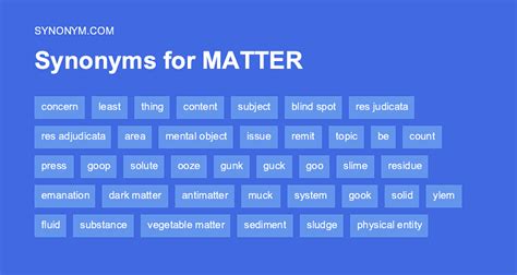 mattered synonym